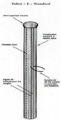 TUBEX L 0.60 M